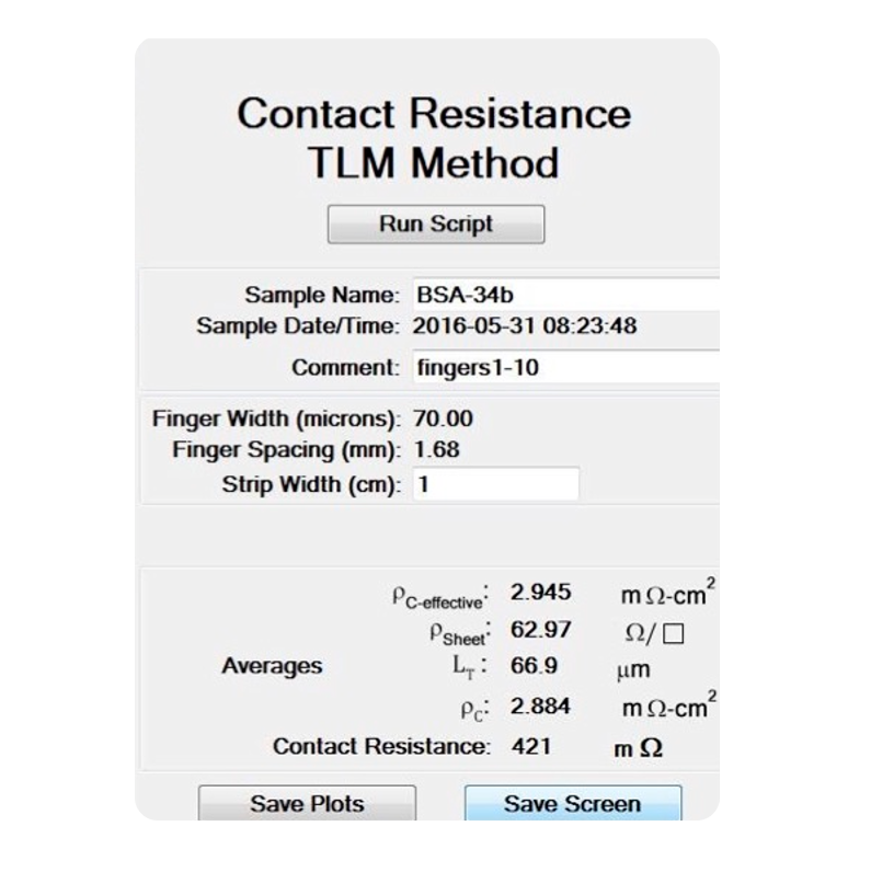 Content Resistance TLM Method